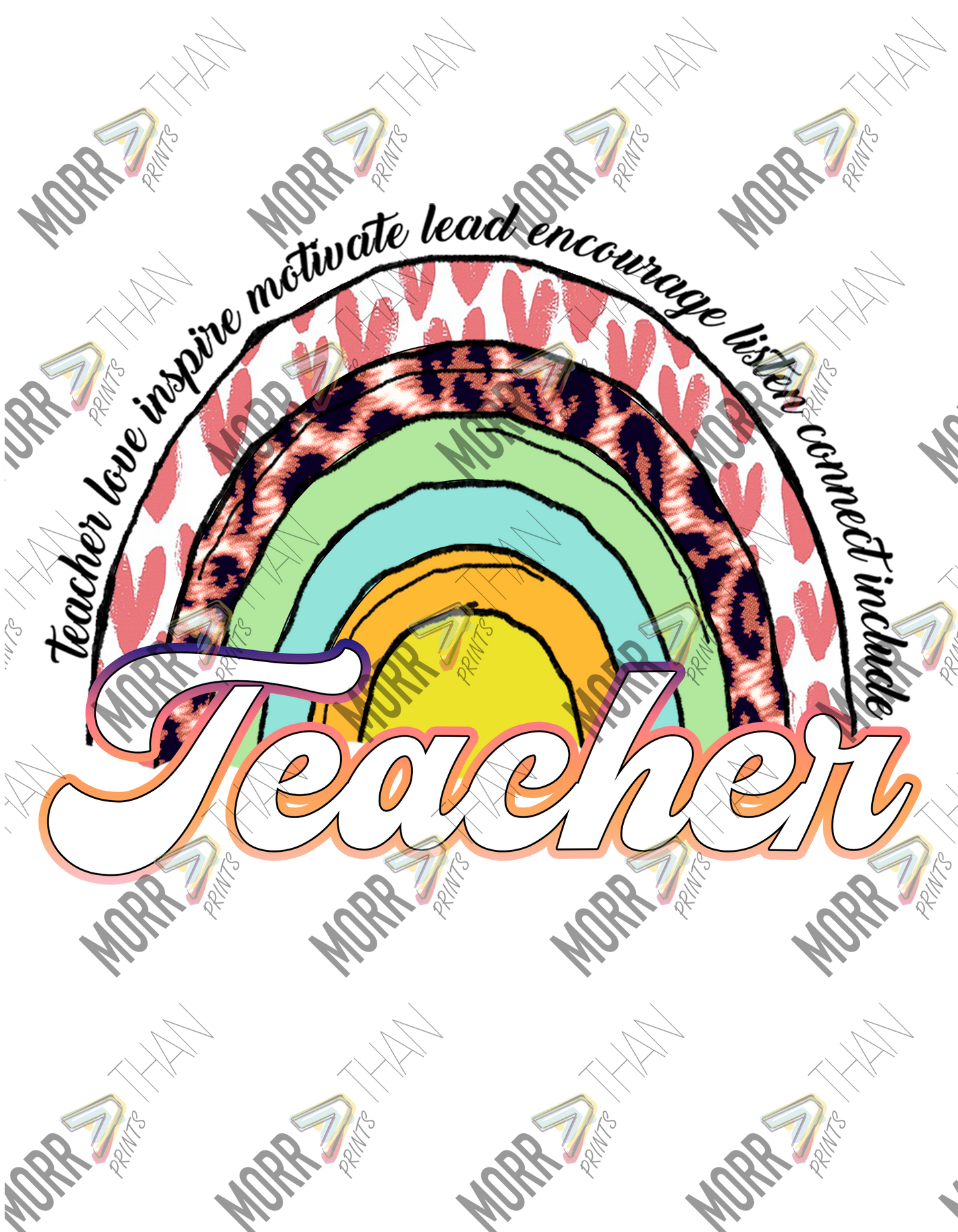 Teacher Traits Arches