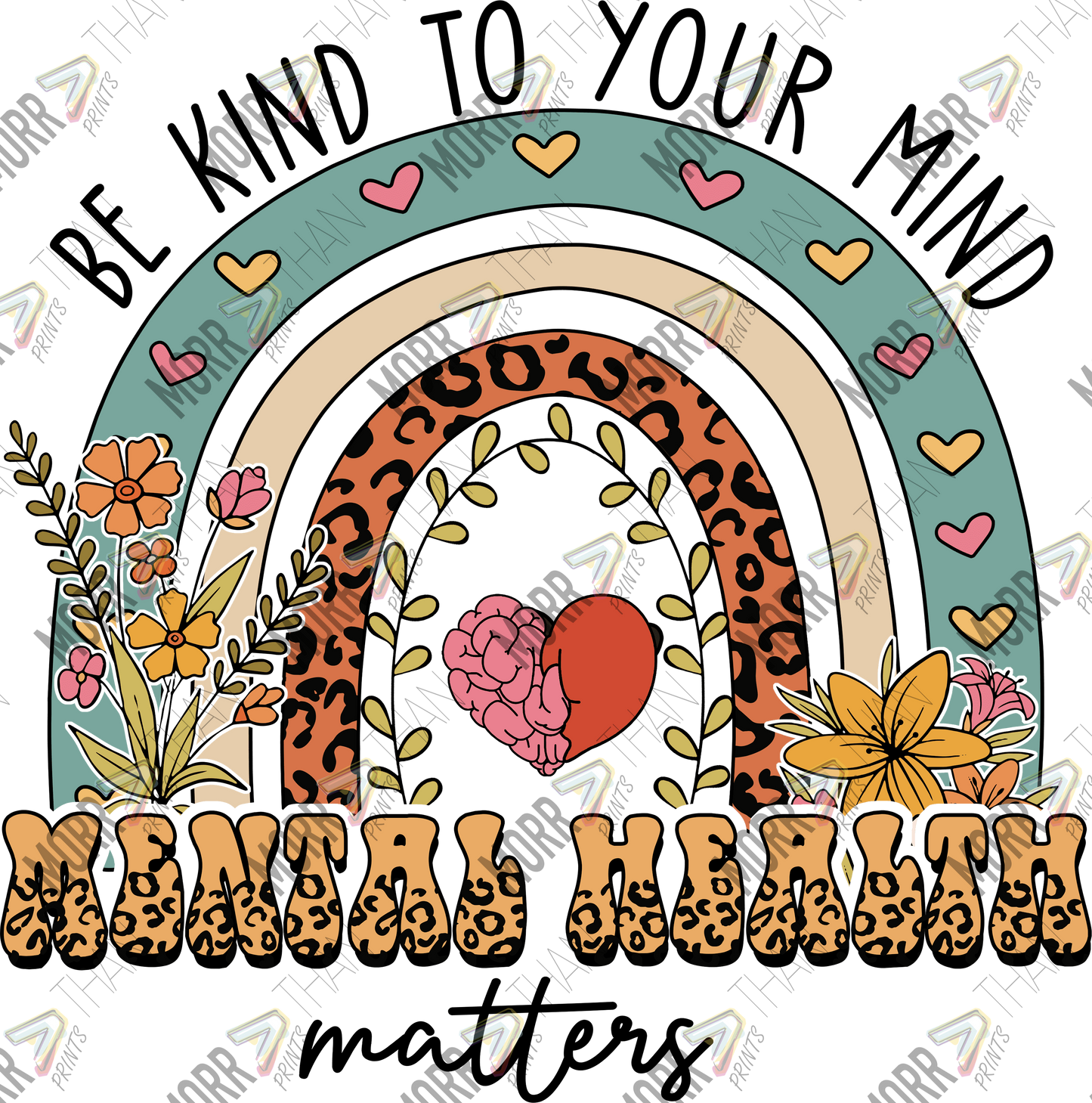 Be Kind to Your Mind Mental Heal Matters Arch