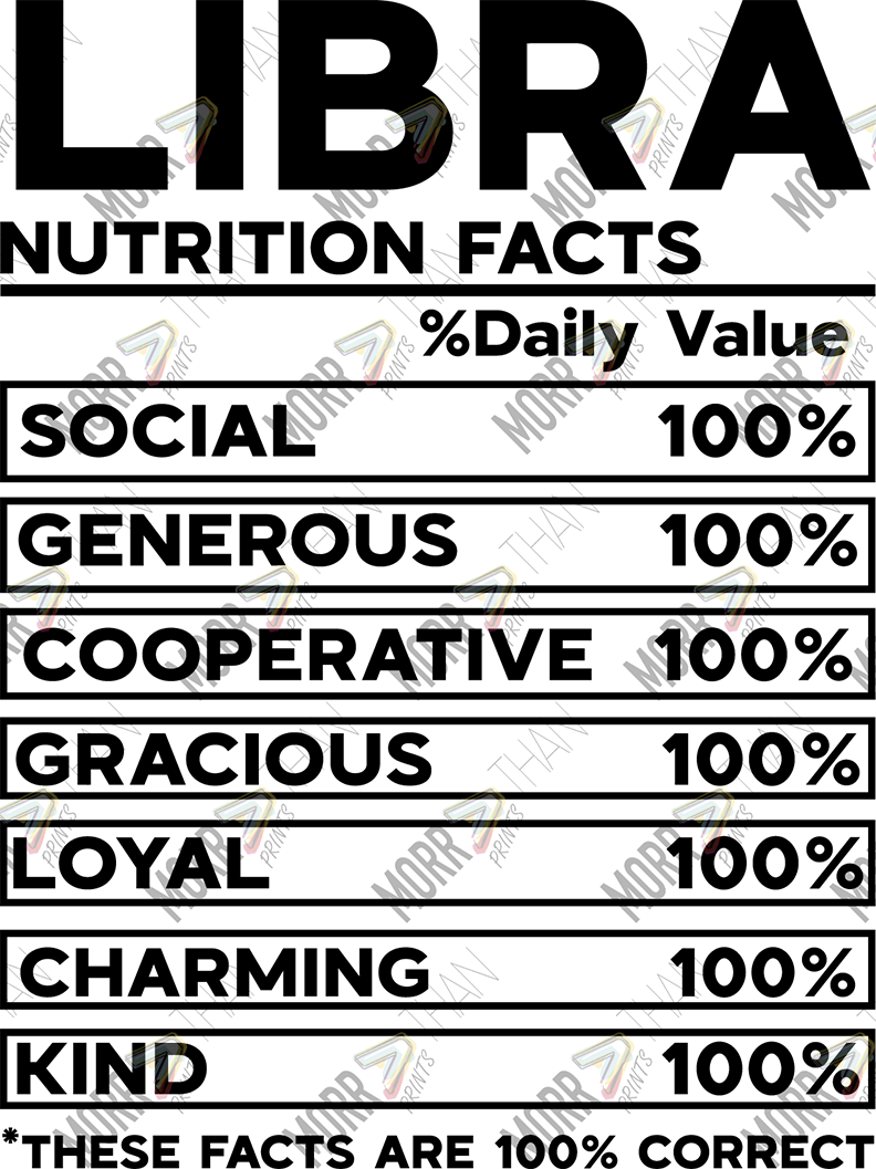 Libra Label Facts