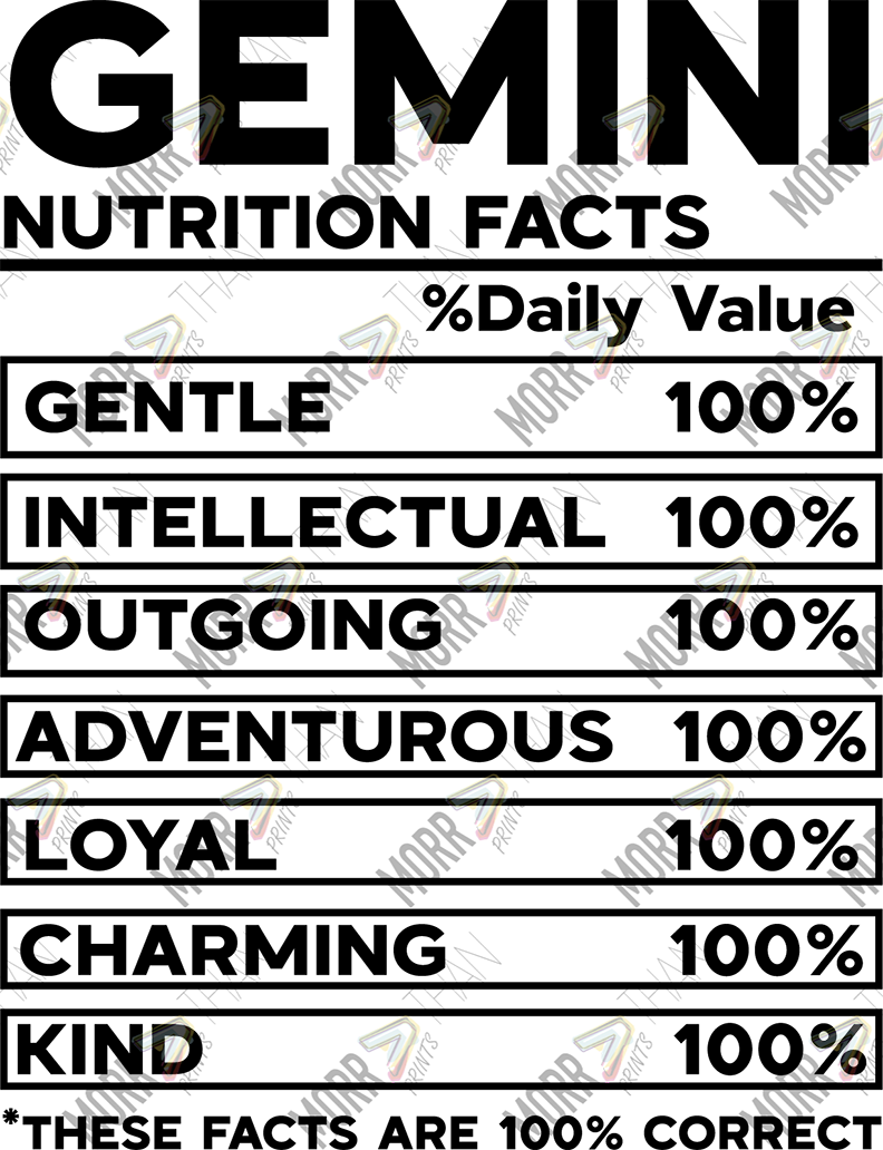 Gemini Facts Label